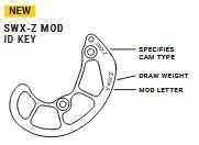 SWX-Z MOD "E" 70# 85% RH/LH